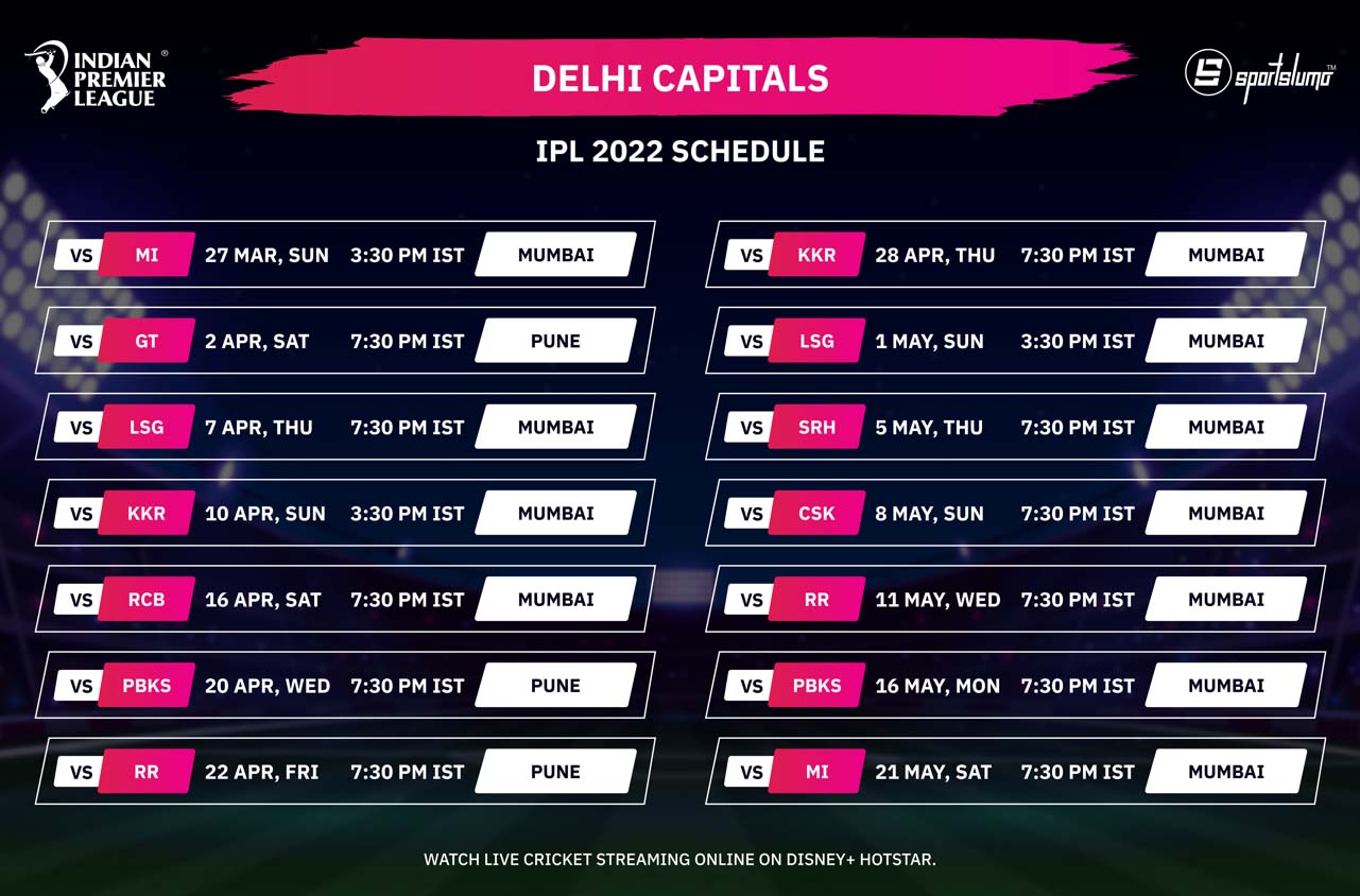 IPL 2022 Schedule Delhi Capitals Schedule, Fixtures, Date, Time, Venues