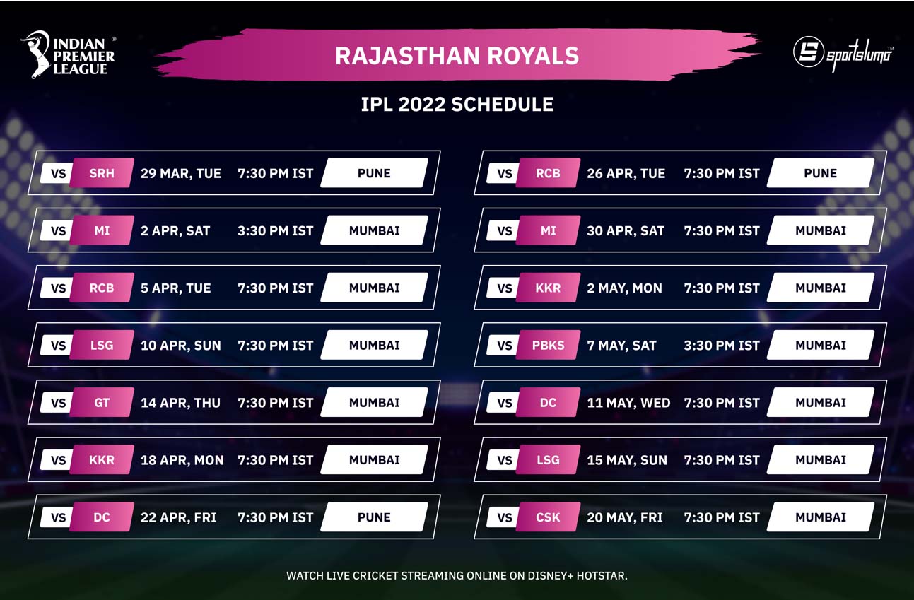 Rajasthan Royals Full Schedule, Fixtures, Start Date, Time, and Venues