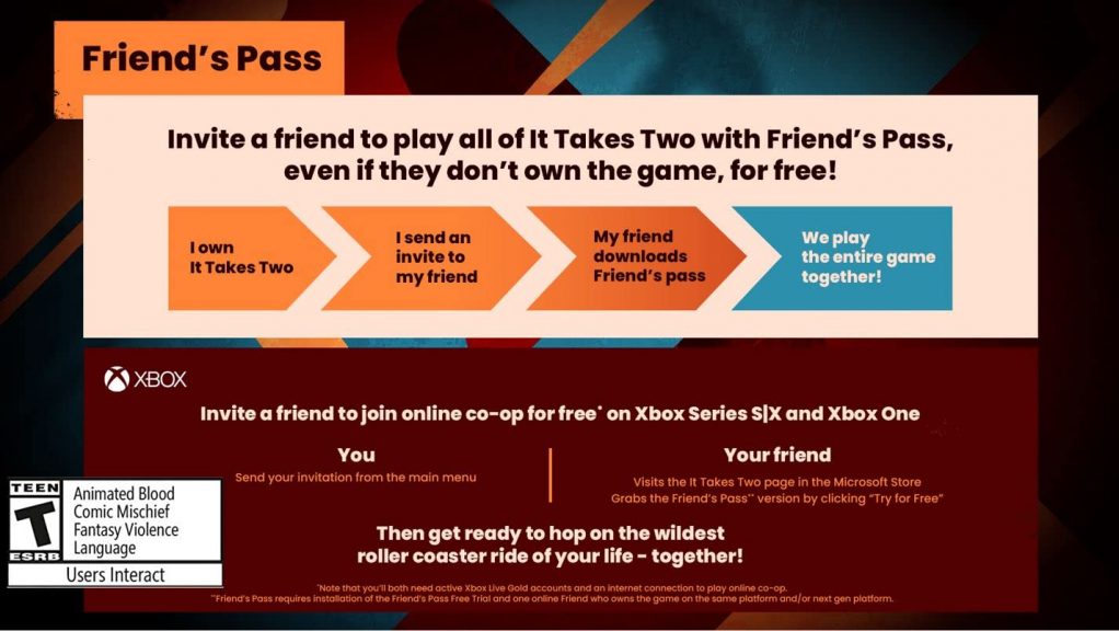 It Takes Two Friend's Pass no Steam