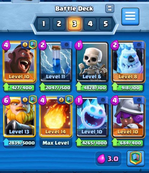 Meta Decks in Clash Royale