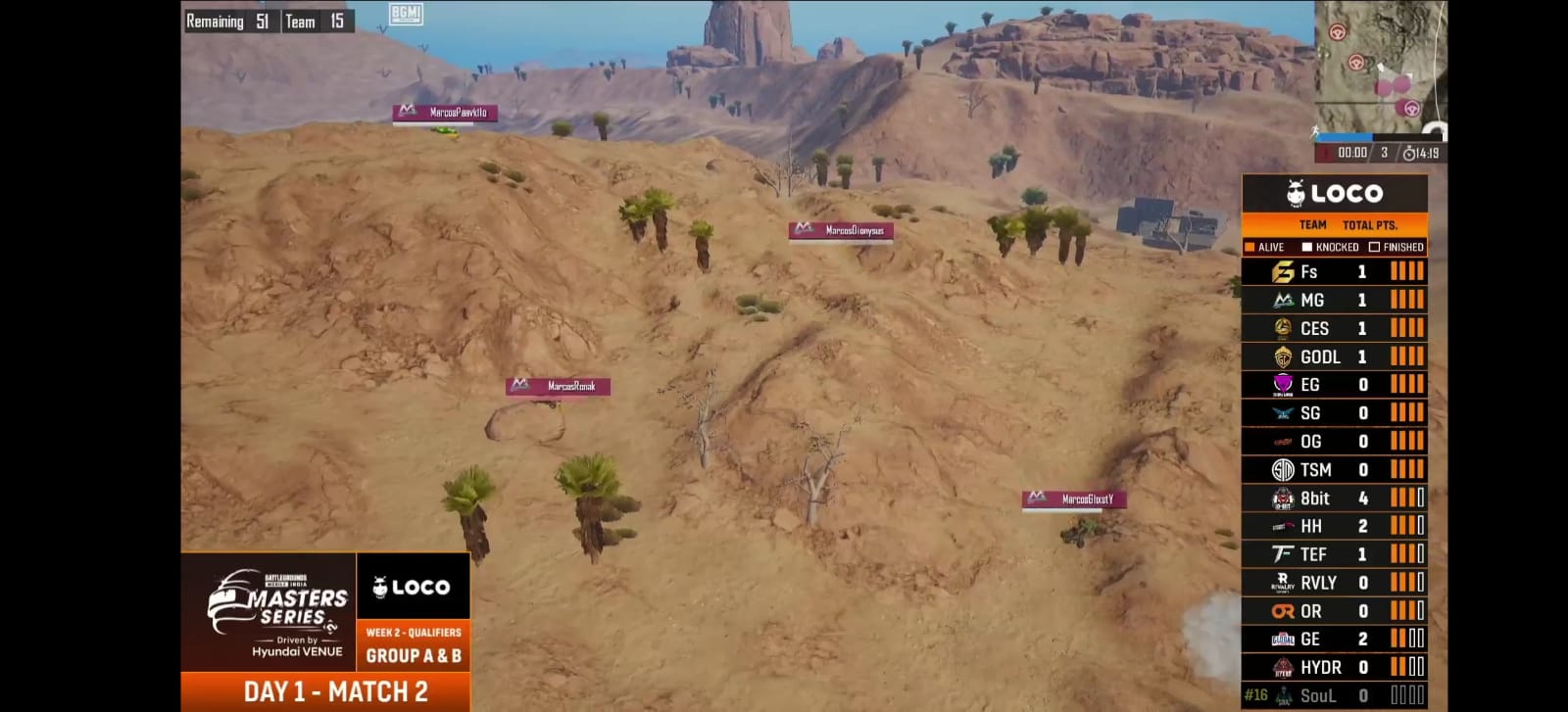 BGMI LAN Event Week 2 Day 2 Schedule, Groups, Match Timings, Where And