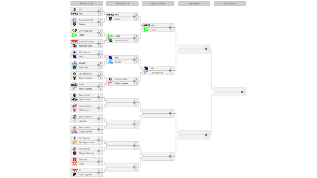 VALORANT Scores Schedule And Bracket In VCT LOCK IN S o Paulo