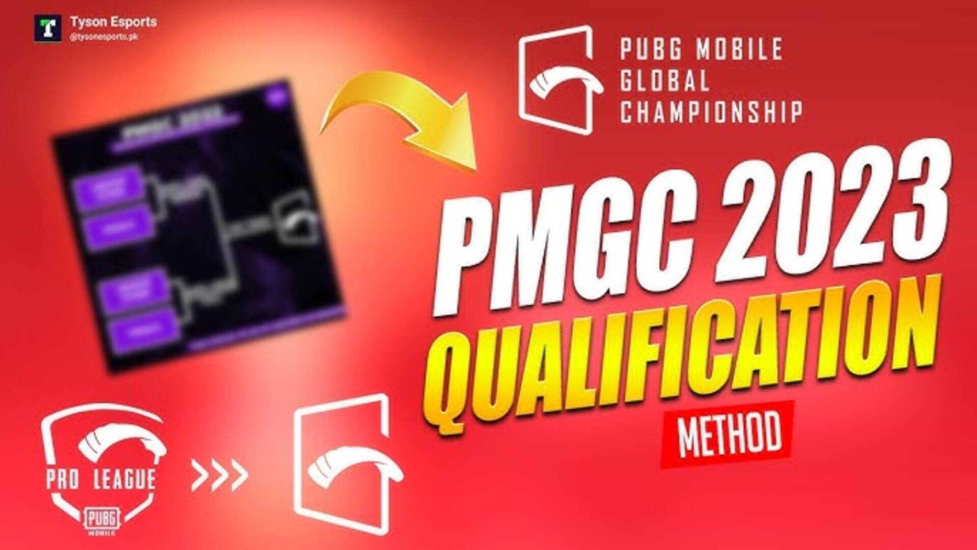 PUBG Mobile Global Championship (PMGC) 2023 Qualified Teams, Dates