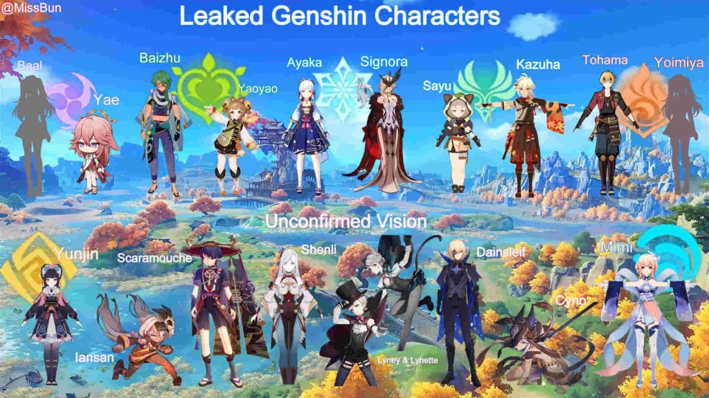 Genshin Impact 4.8 Leak: Revealing Time-Limited Map and New Exciting ...