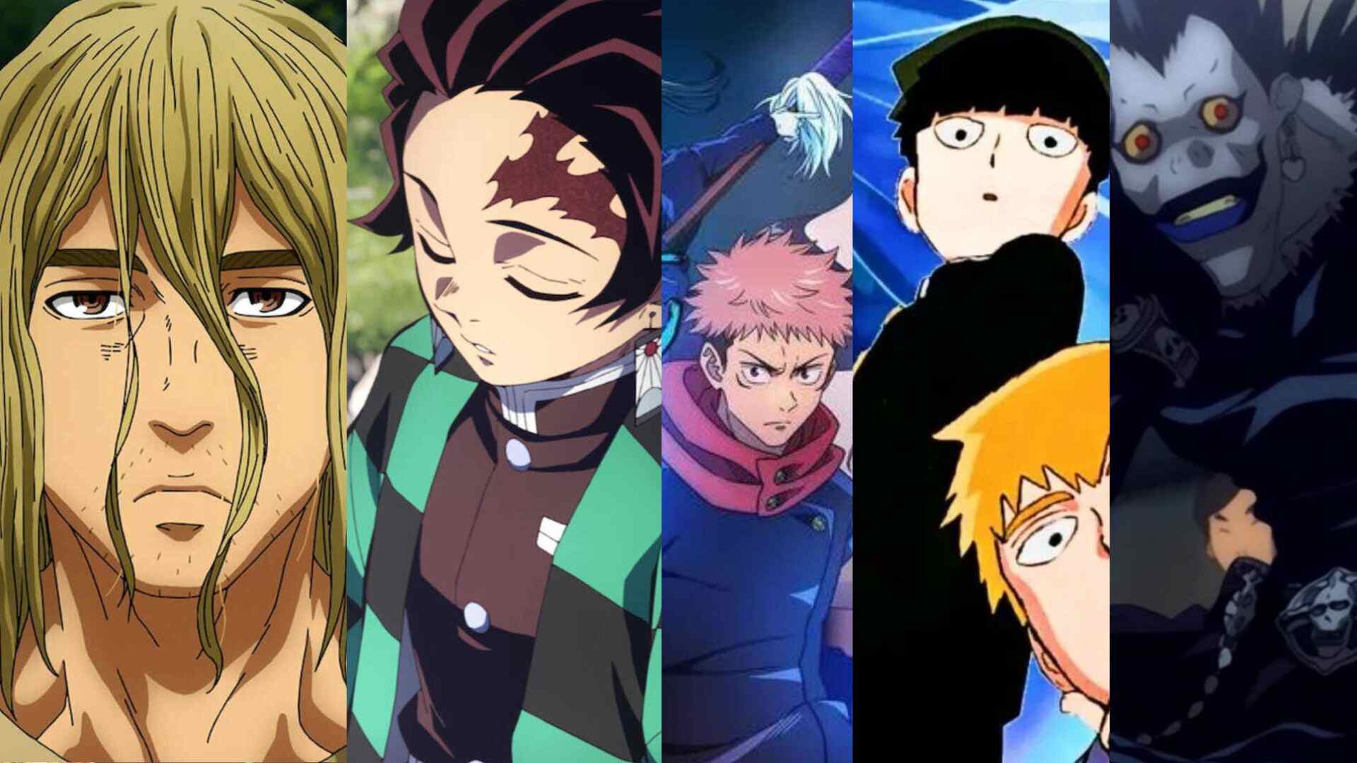 Top 10 Most Popular Anime You Should Try Watching in 2024 - Sportslumo